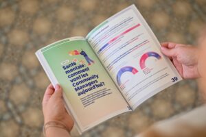 Photo stress management